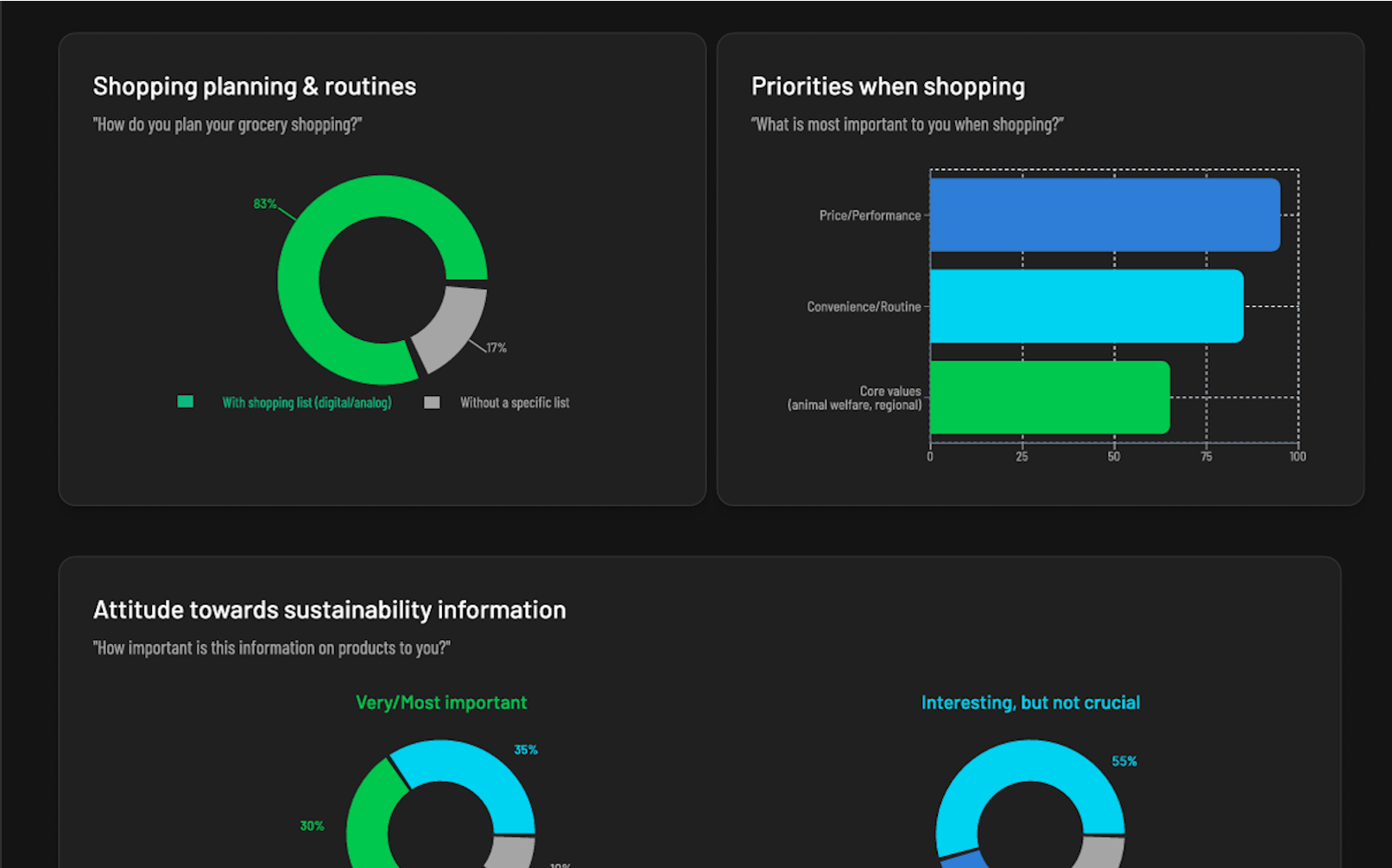 UX Case Study screenshot 3