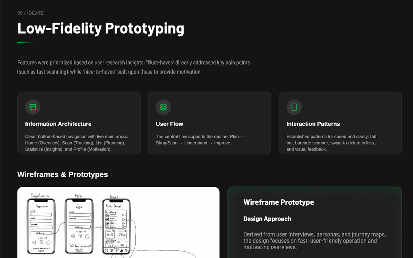 UX Case Study screenshot 4